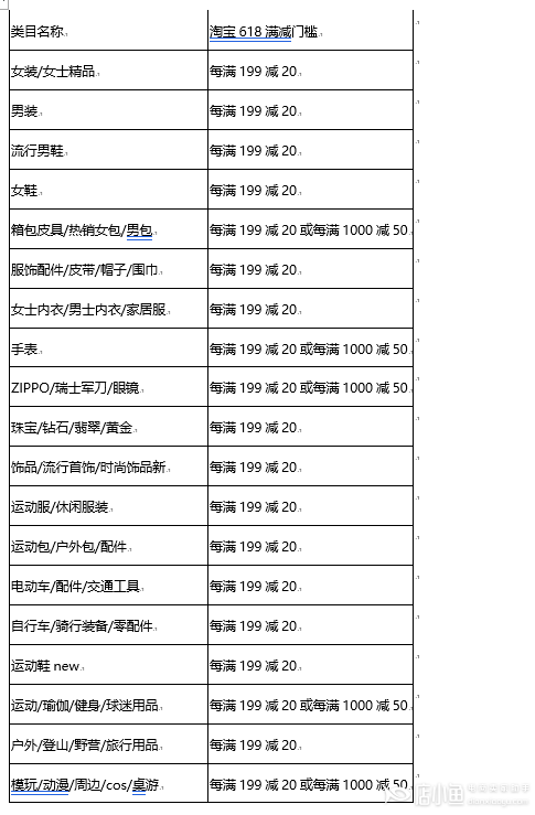 2023年淘寶618跨店滿減活動什么時候開始